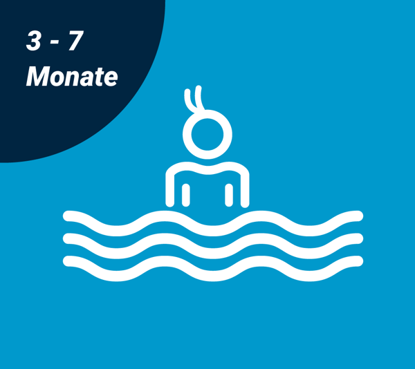 Bild von Babyschwimmen 3-7 Monate 10UE