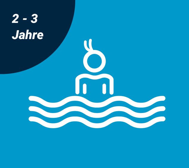 Bild von Kleinkindschwimmen 2-3 Jahre 10UE